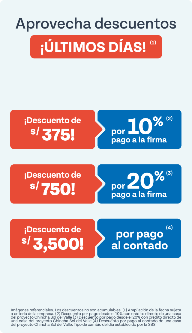 Casas chincha Casas chincha