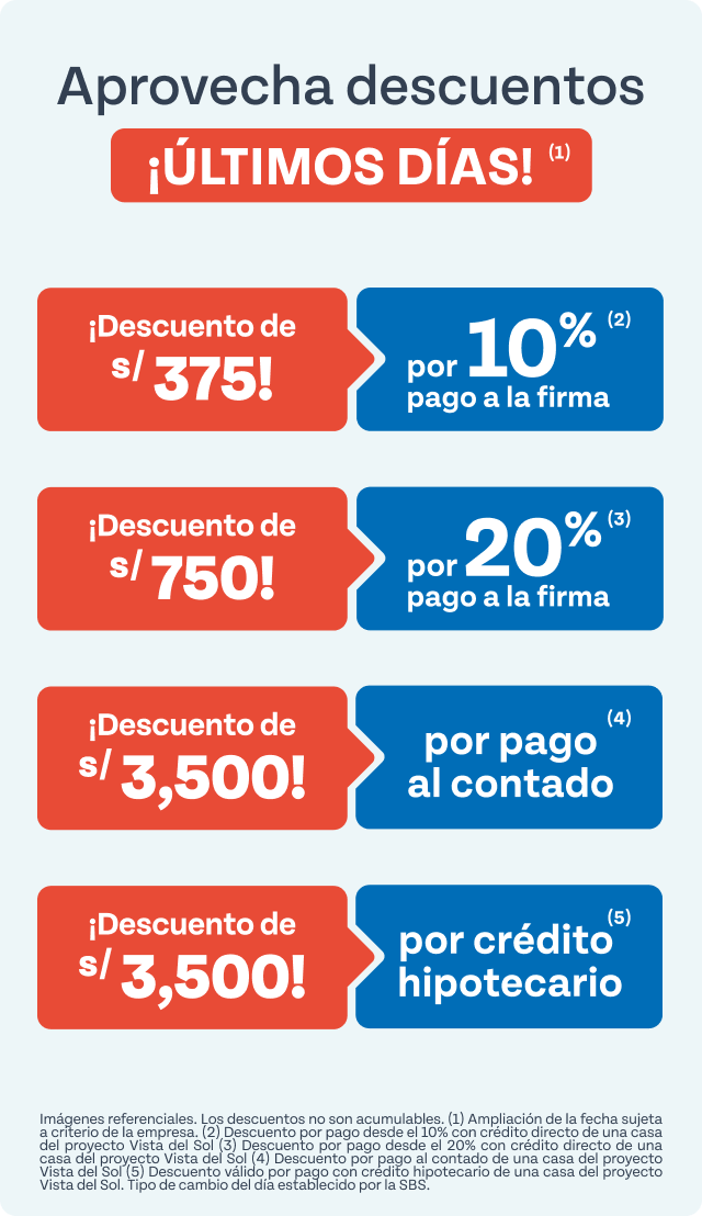 Vista del sol Trujillo Vista del sol Trujillo